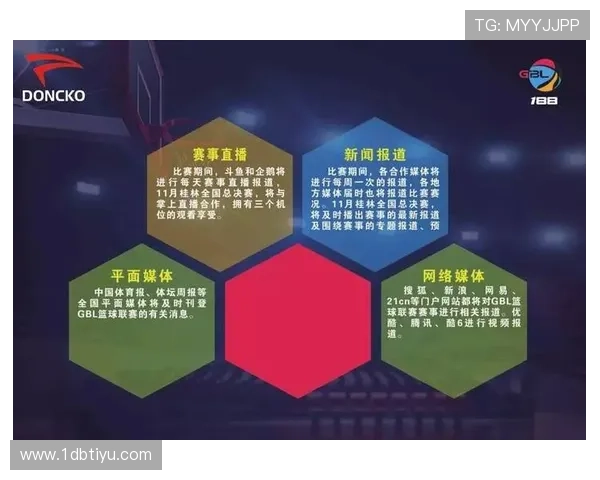 188体育平台的历史与发展：从创立到现在